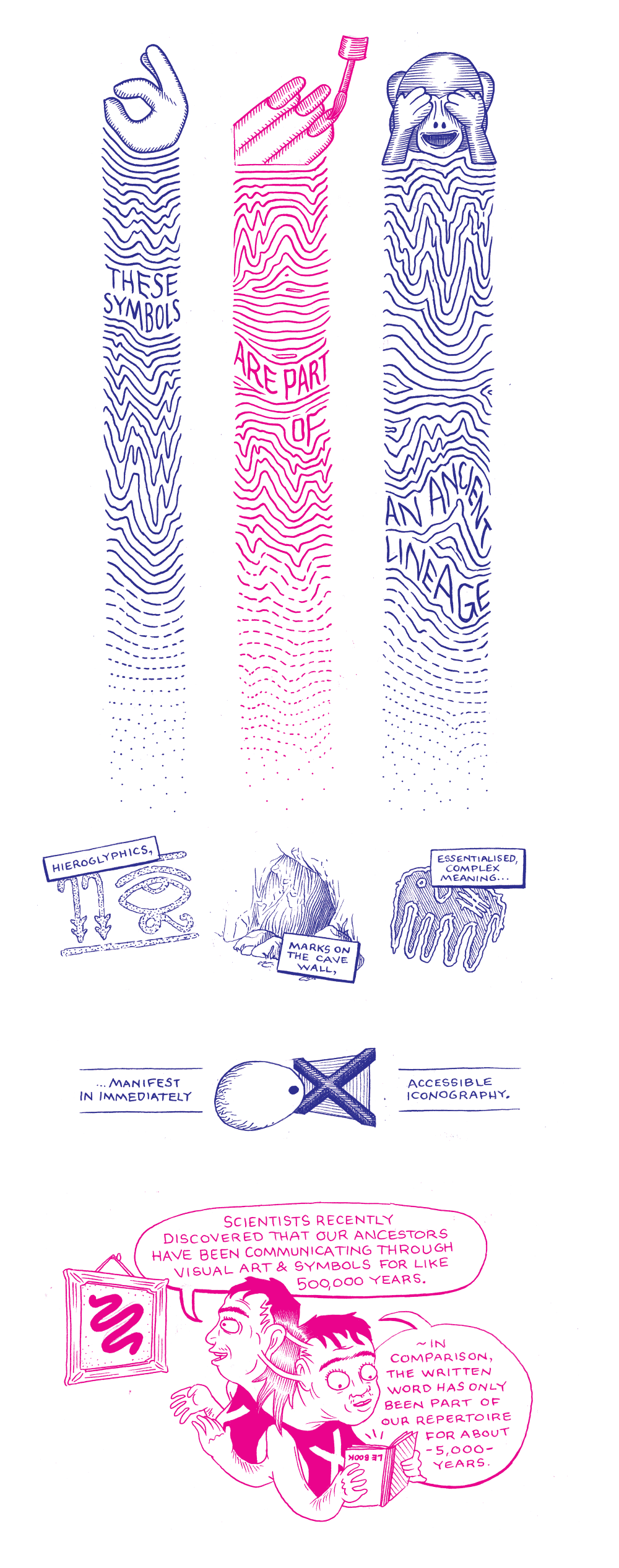 Sam Wallman, What implication does the emoji have for the future of linguistics? (comic expert), 2015