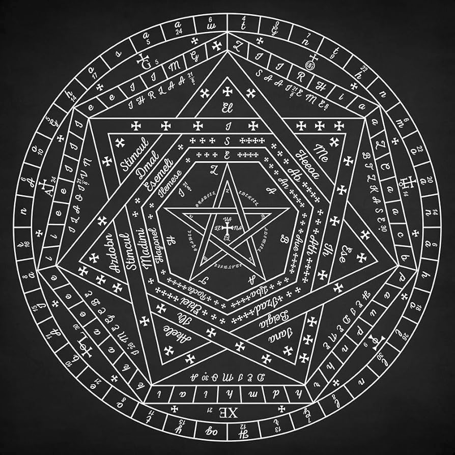 Allegorical diagrams representing the 2nd Degree of the Rosicrucians—Kleinode dieses Grads.