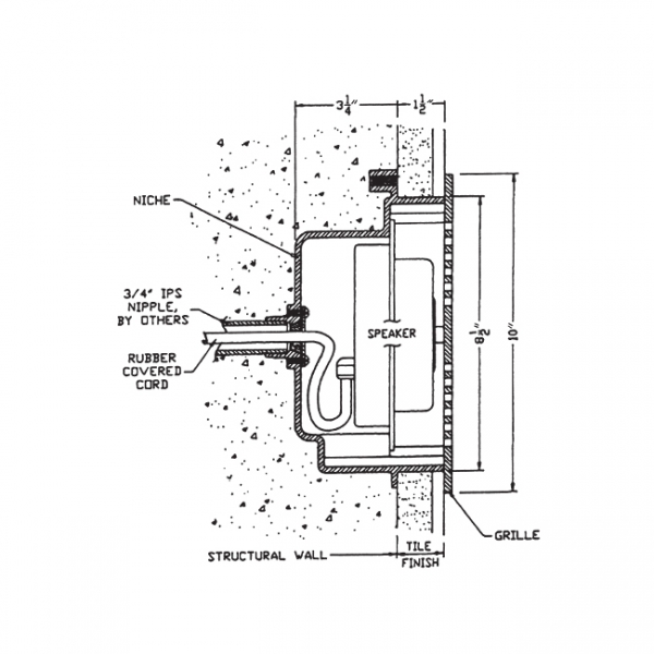 Underwater speaker diagram.