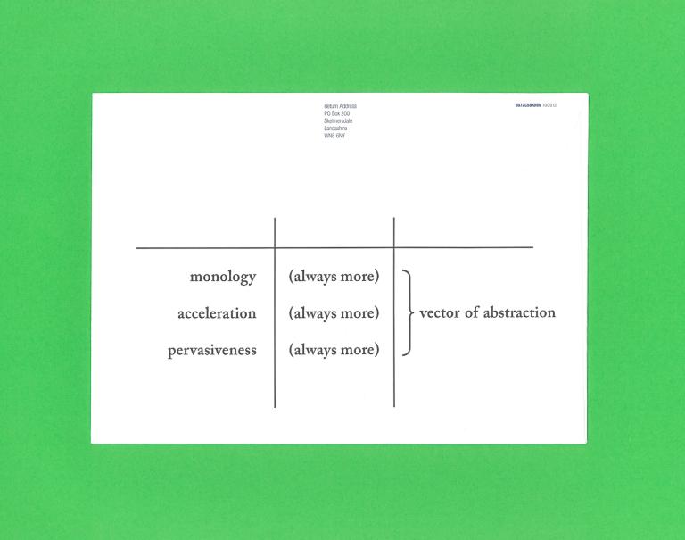 Nick Thurston, "Capitalism" (2016). Sealed office stationery envelope with digitally printed header, archival black ink. 229 × 162 mm. Edition of 10 + APs.